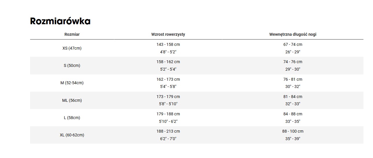 Rower Demo Trek Madone SLR 9 AXS Gen 8  madone_size