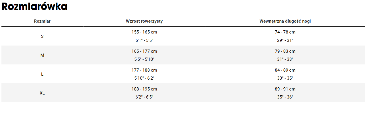 Rower elektryczny Trek Rail+ 8 Gen 5  Powersurge 800 Wh 2026 rail_plus_size