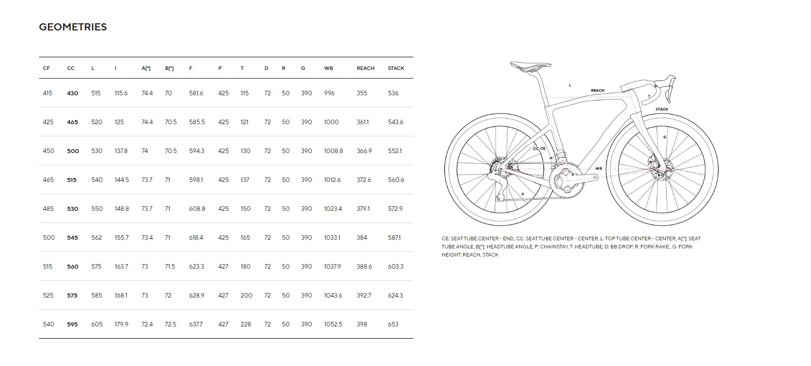 Rower Gravel Pinarello Dura Ace Di2 2x12 PRINCETON GRIT 4540  _960_resize__6ea30a21d3176e255ac573643768f310