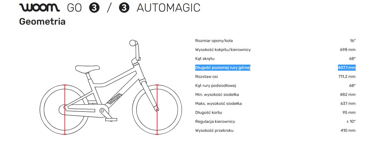woom Go 2 go2_geometria