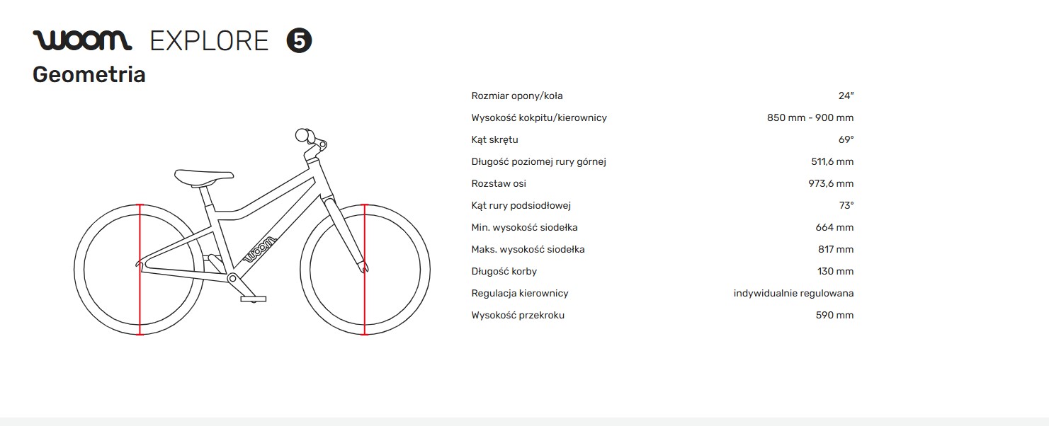 woom Go 2 uchwyt_z_ochraniaczem