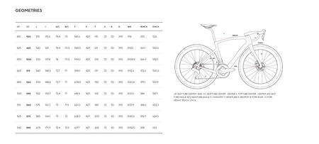 Rower Gravel Pinarello Dura Ace Di2 2x12 PRINCETON GRIT 4540 