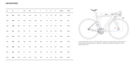 Rower szosowy Pinarello F7 - 2026 -  Ultegra Di2 MOST Ultrafast 45 