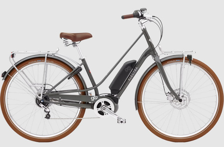 Electra Loft Go! 5i EQ z ramą w wersji damskiej 500 Wh  Portobello 2025